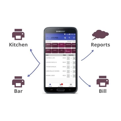 Android Restaurant POS Software