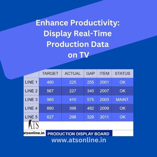 Display-Real-Time-Production-Data-on-TV.jpg